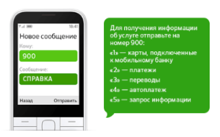 Информация о картах, подключенных к услуге Мобильный банк Сбербанка