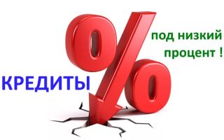 Процентная ставка по кредиту в Сбербанке