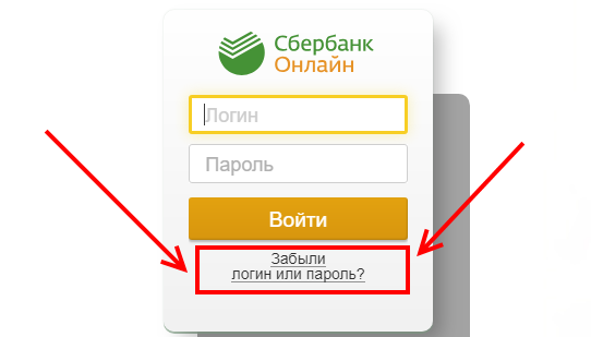 Сбербанк Онлайн — личный кабинет Сбербанка